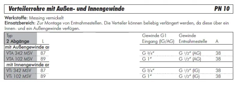 Größentabelle Vernickeltes Messing-Verteilerrohr mit 2 Abgängen und Innen-/Außengewinde (PN 10)